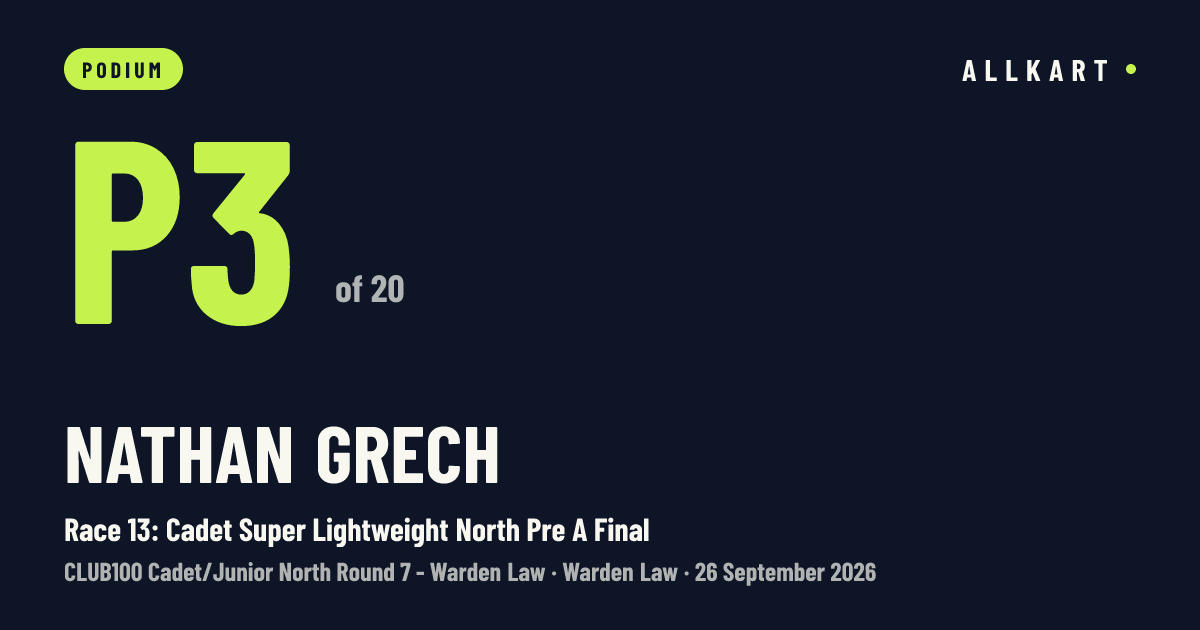 Nathan Grech: P3 of 20 in Race 13: Cadet Super Lightweight North Pre A Final at Warden Law