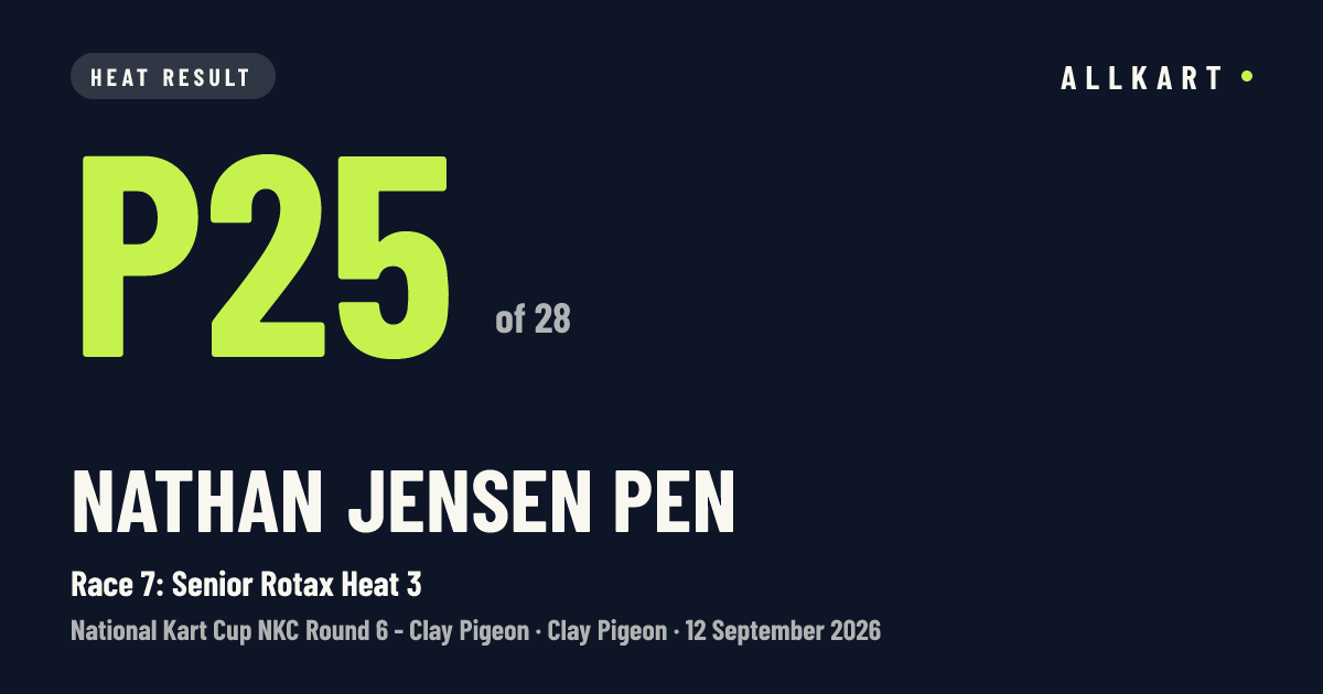 Nathan Jensen pen: P25 of 28 in Race 7: Senior Rotax Heat 3 at Clay Pigeon