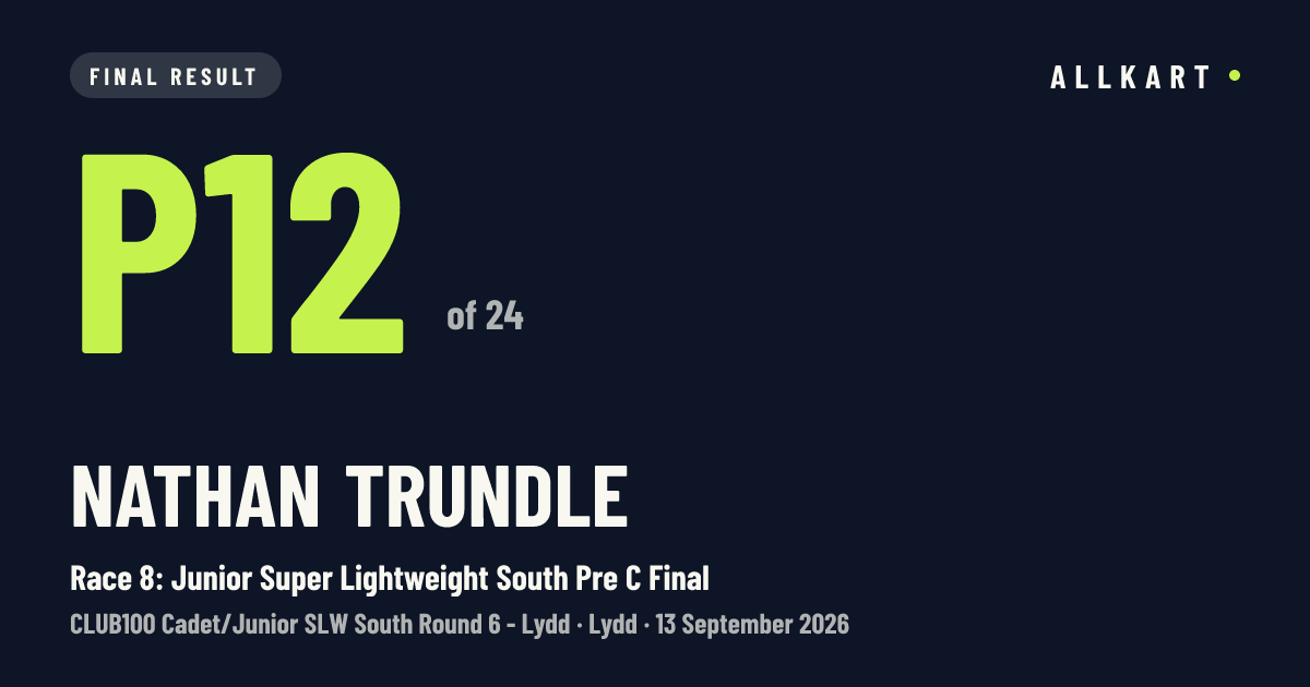 Nathan Trundle: P12 of 24 in Race 8: Junior Super Lightweight South Pre C Final at Lydd