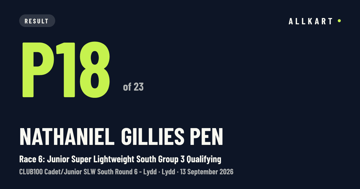 Nathaniel Gillies pen: P18 of 23 in Race 6: Junior Super Lightweight South Group 3 Qualifying at Lydd