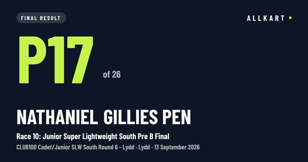 Nathaniel Gillies pen: P17 of 26 in Race 10: Junior Super Lightweight South Pre B Final at Lydd