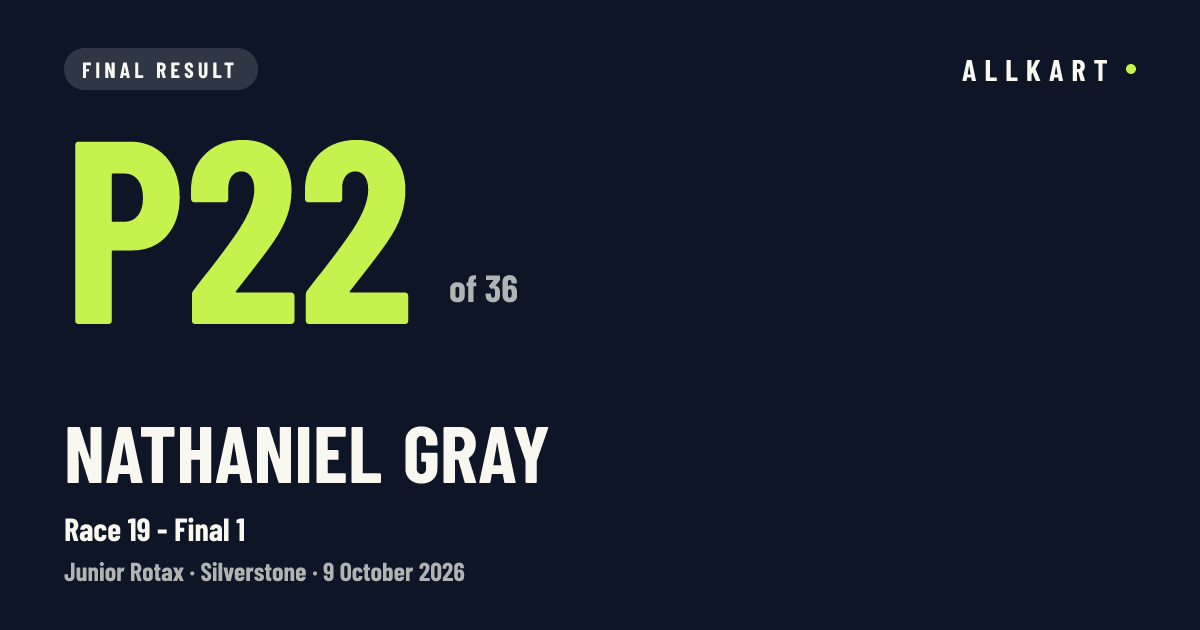 Nathaniel GRAY: P22 of 36 in Race 19 - Final 1 at Silverstone
