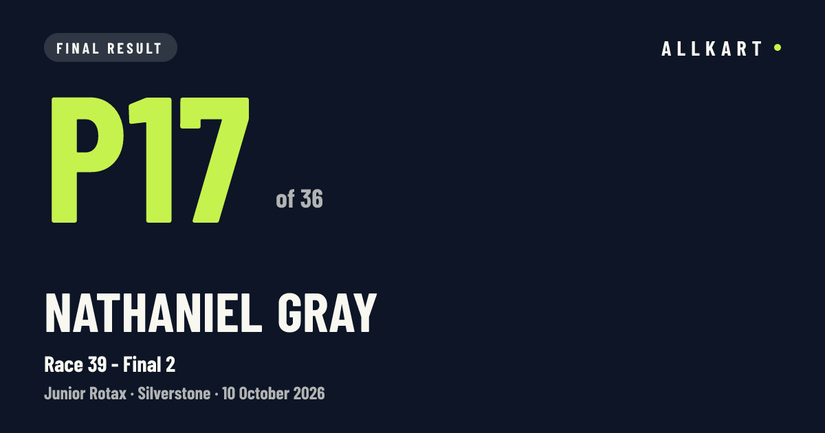 Nathaniel GRAY: P17 of 36 in Race 39 - Final 2 at Silverstone