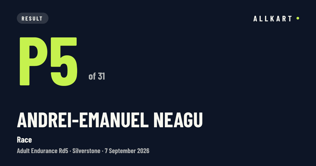 Andrei-Emanuel Neagu: P5 of 31 in Race at Silverstone