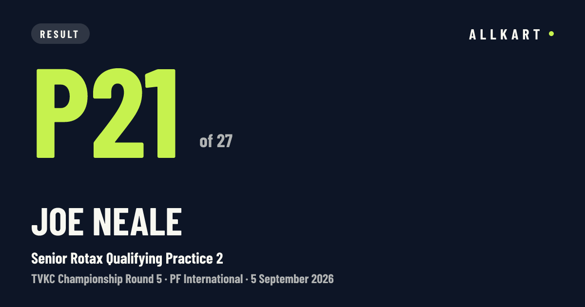 Joe Neale: P21 of 27 in Senior Rotax Qualifying Practice 2 at PF International