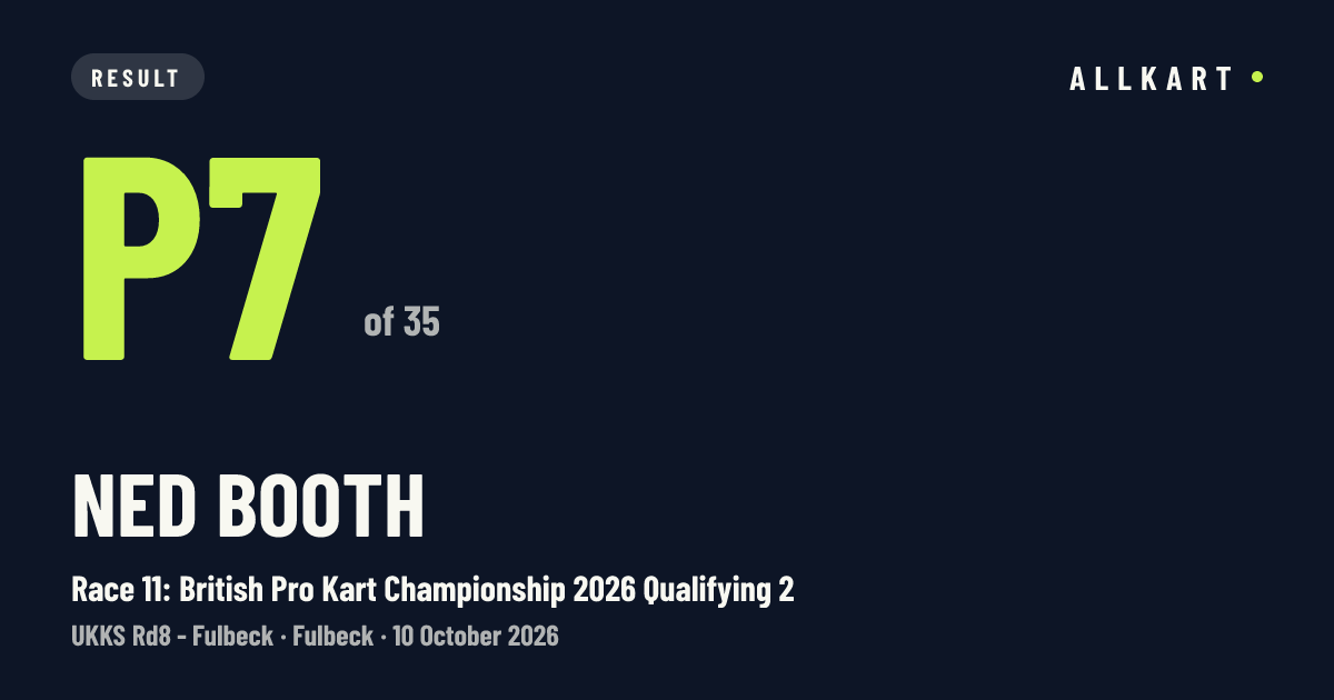Ned Booth: P7 of 35 in Race 11: British Pro Kart Championship 2026 Qualifying 2 at Fulbeck