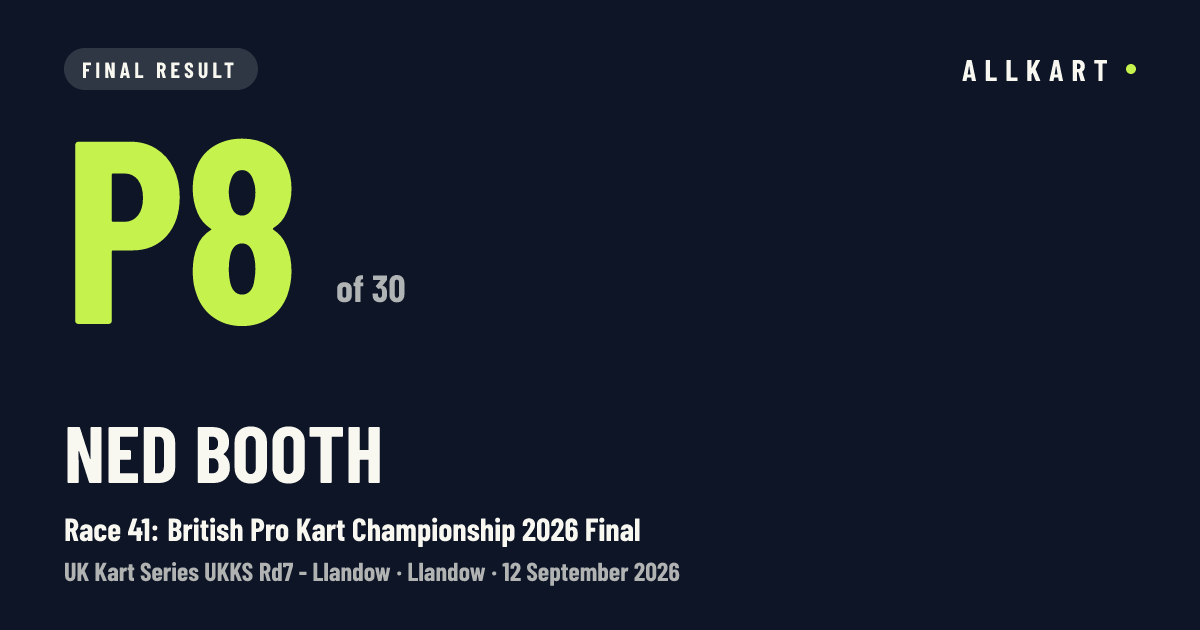Ned Booth: P8 of 30 in Race 41: British Pro Kart Championship 2026 Final at Llandow