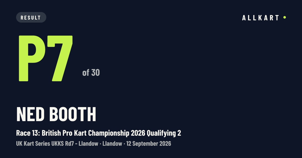 Ned Booth: P7 of 30 in Race 13: British Pro Kart Championship 2026 Qualifying 2 at Llandow