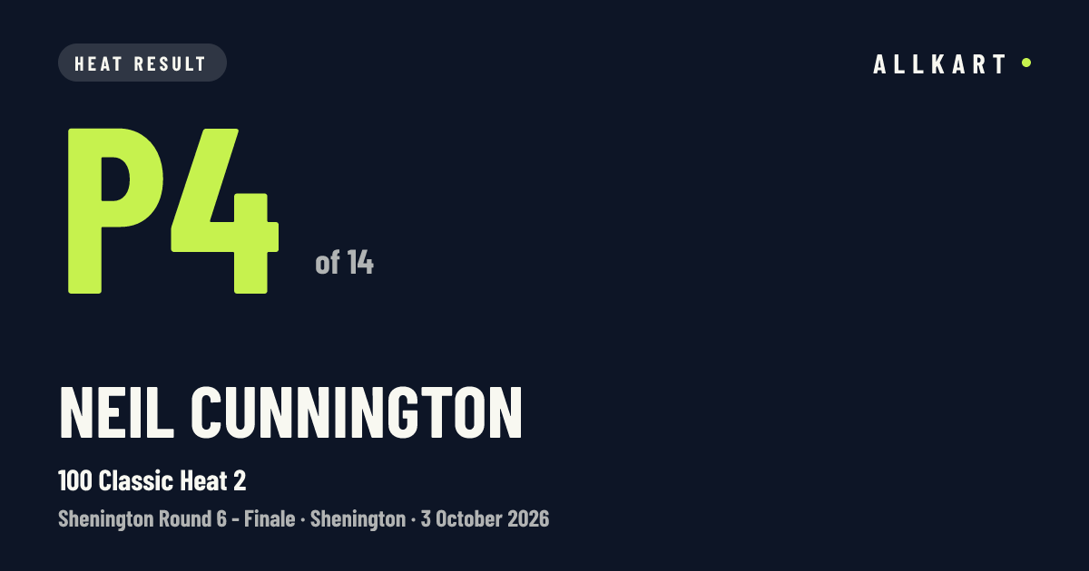 Neil Cunnington: P4 of 14 in 100 Classic Heat 2 at Shenington