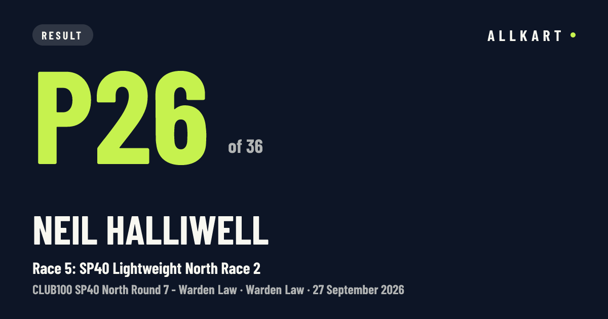 Neil Halliwell: P26 of 36 in Race 5: SP40 Lightweight North Race 2 at Warden Law