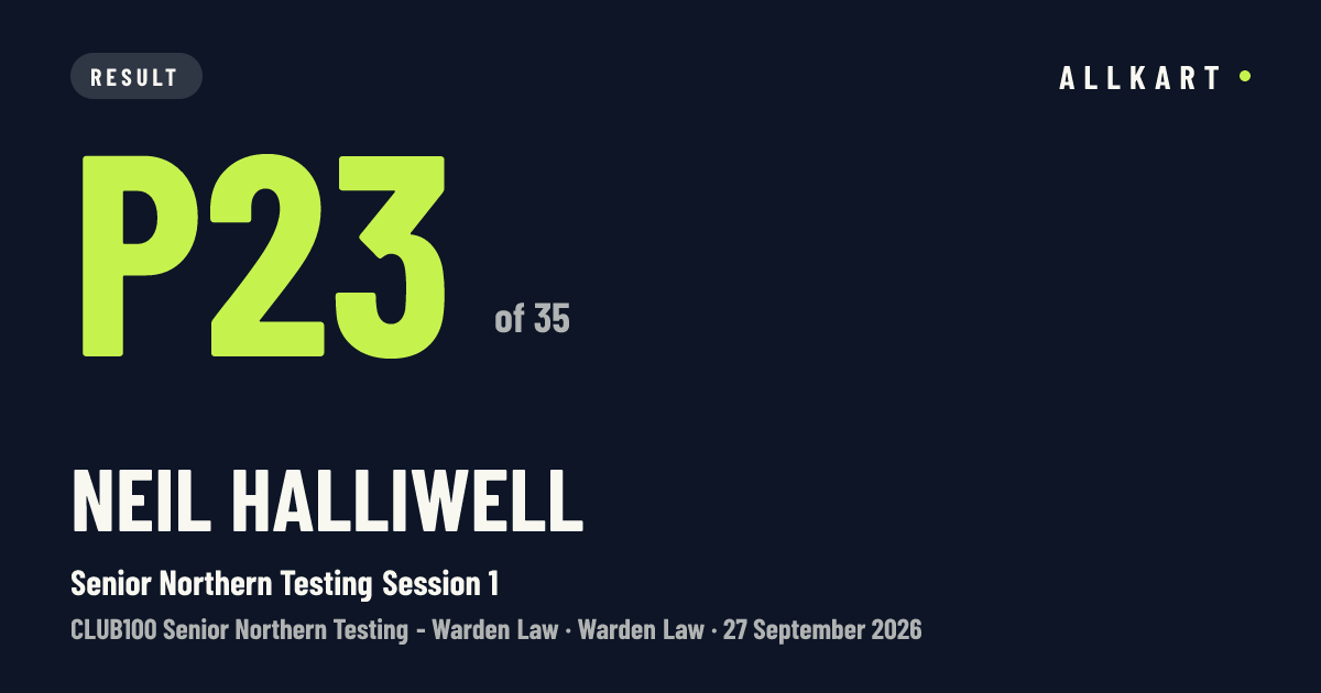 Neil Halliwell: P23 of 35 in Senior Northern Testing Session 1 at Warden Law