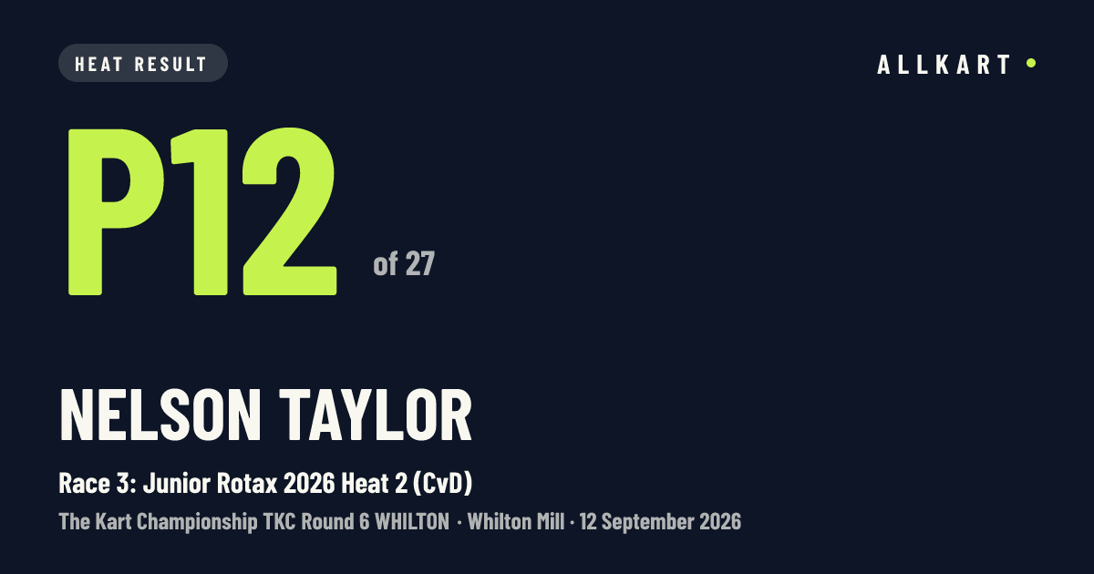 Nelson Taylor: P12 of 27 in Race 3: Junior Rotax 2026 Heat 2 (CvD) at Whilton Mill