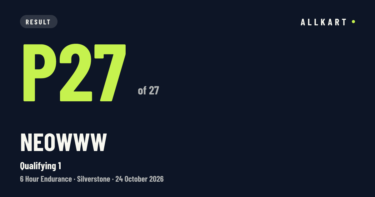 Neowww: P27 of 27 in Qualifying 1 at Silverstone