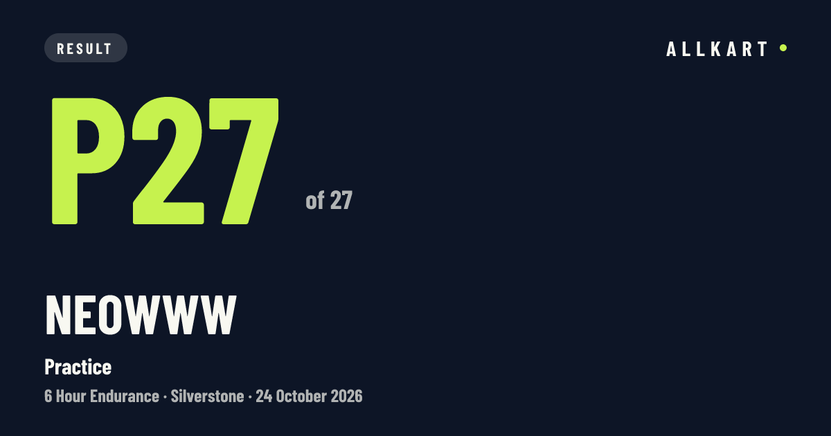 Neowww: P27 of 27 in Practice at Silverstone