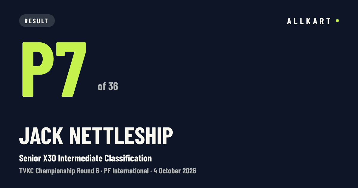 Jack Nettleship: P7 of 36 in Senior X30 Intermediate Classification at PF International