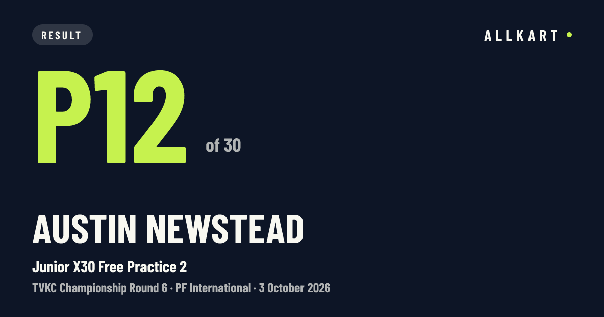 Austin Newstead: P12 of 30 in Junior X30 Free Practice 2 at PF International