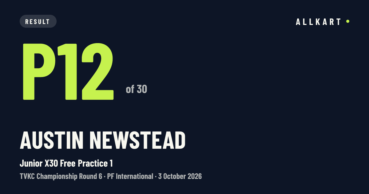 Austin Newstead: P12 of 30 in Junior X30 Free Practice 1 at PF International