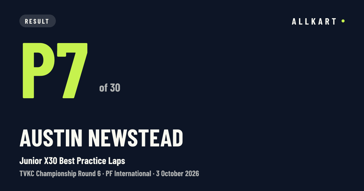 Austin Newstead: P7 of 30 in Junior X30 Best Practice Laps at PF International