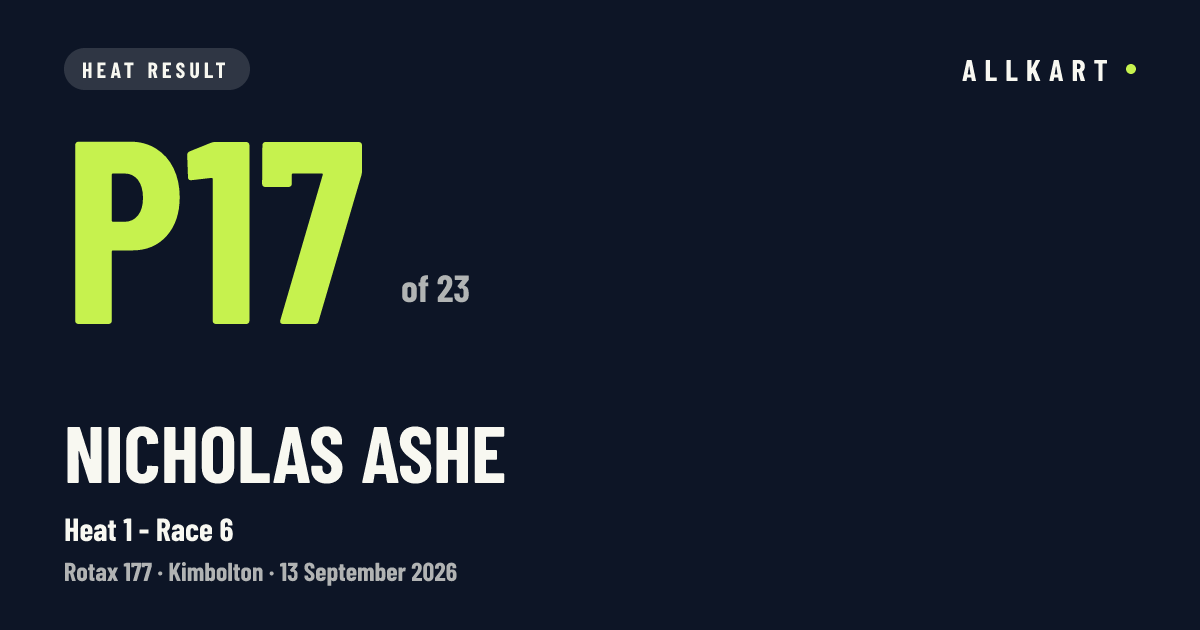 Nicholas ASHE: P17 of 23 in Heat 1 - Race 6 at Kimbolton