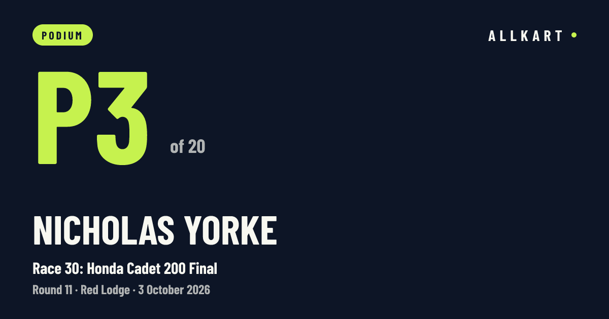 Nicholas Yorke: P3 of 20 in Race 30: Honda Cadet 200 Final at Red Lodge