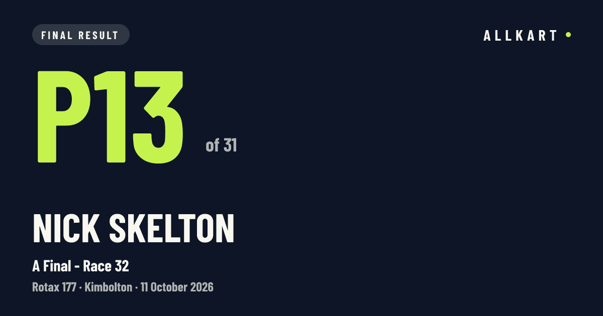 Nick SKELTON: P13 of 31 in A Final - Race 32 at Kimbolton