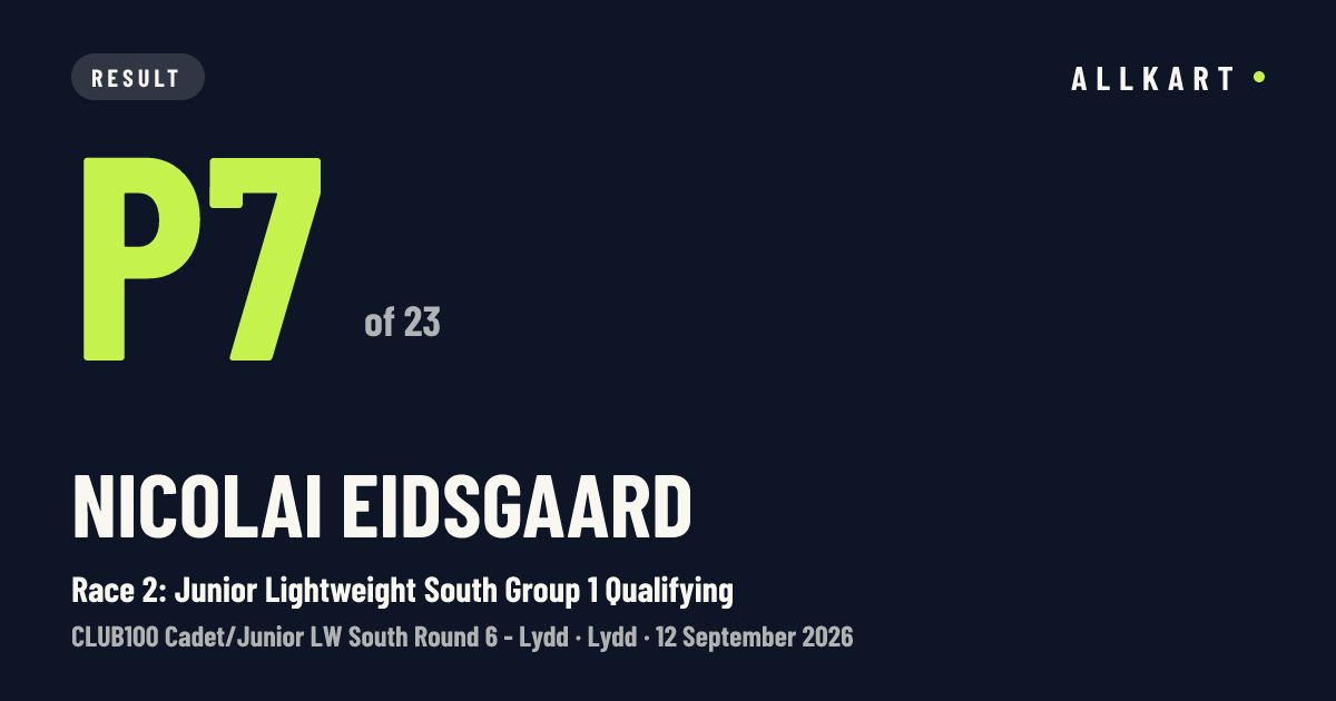 Nicolai Eidsgaard: P7 of 23 in Race 2: Junior Lightweight South Group 1 Qualifying at Lydd