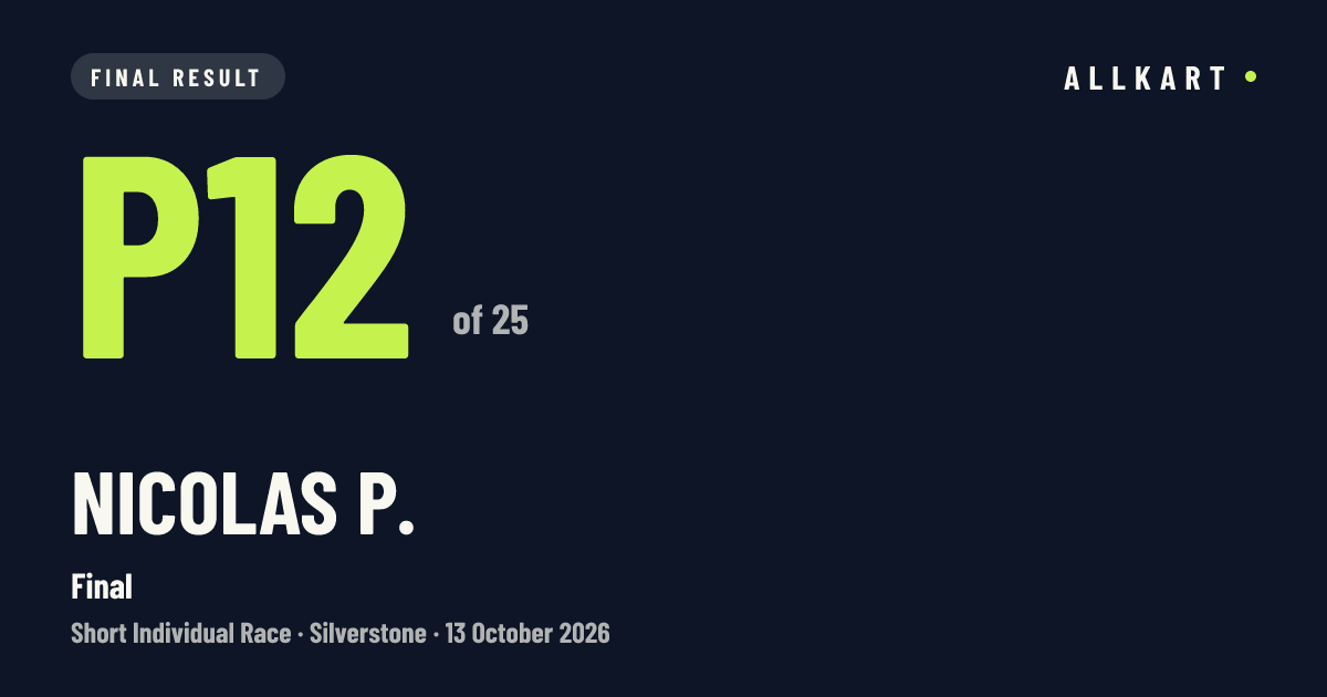 Nicolas P.: P12 of 25 in Final at Silverstone