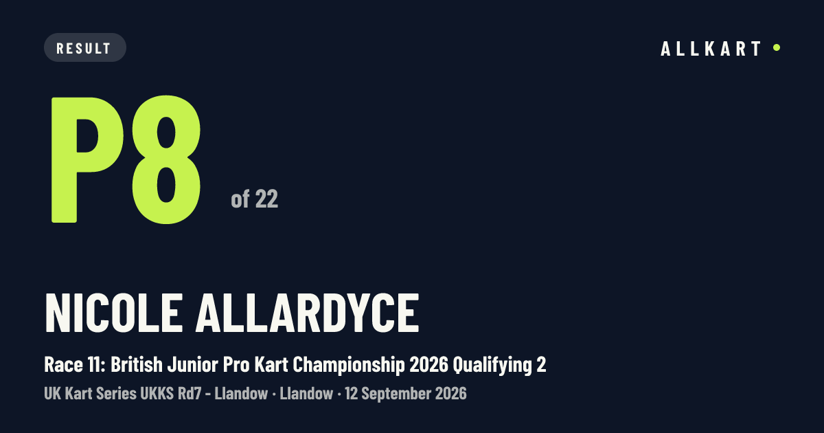 Nicole Allardyce: P8 of 22 in Race 11: British Junior Pro Kart Championship 2026 Qualifying 2 at Llandow