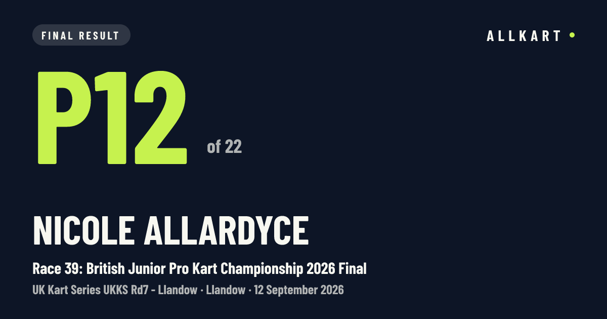 Nicole Allardyce: P12 of 22 in Race 39: British Junior Pro Kart Championship 2026 Final at Llandow