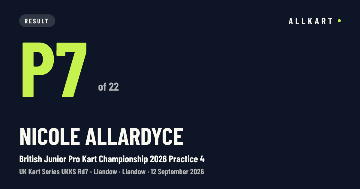 Nicole Allardyce: P7 of 22 in British Junior Pro Kart Championship 2026 Practice 4 at Llandow