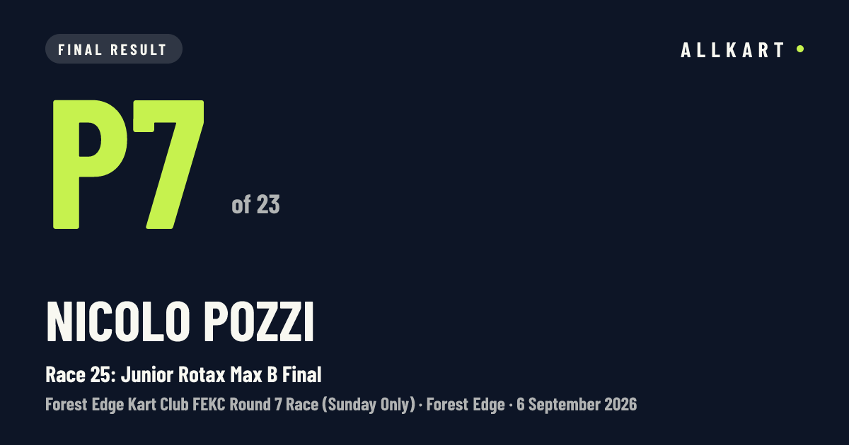 Nicolo Pozzi: P7 of 23 in Race 25: Junior Rotax Max B Final at Forest Edge