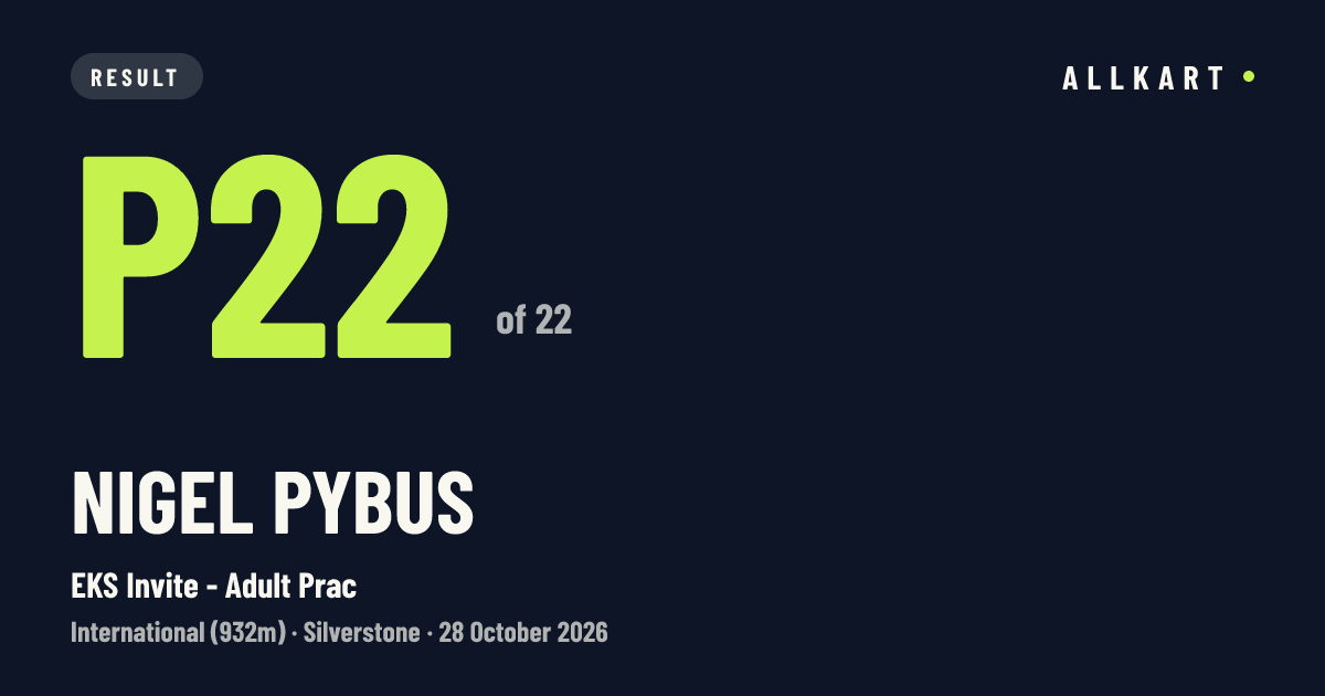 Nigel Pybus: P22 of 22 in EKS Invite - Adult Prac at Silverstone