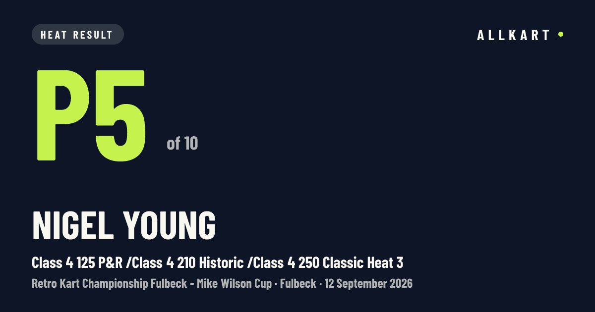 Nigel Young: P5 of 10 in Class 4 125 P&R /Class 4 210 Historic /Class 4 250 Classic Heat 3 at Fulbeck