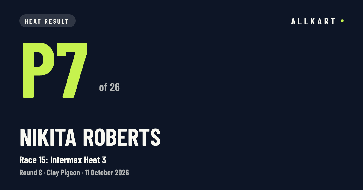 Nikita Roberts: P7 of 26 in Race 15: Intermax Heat 3 at Clay Pigeon