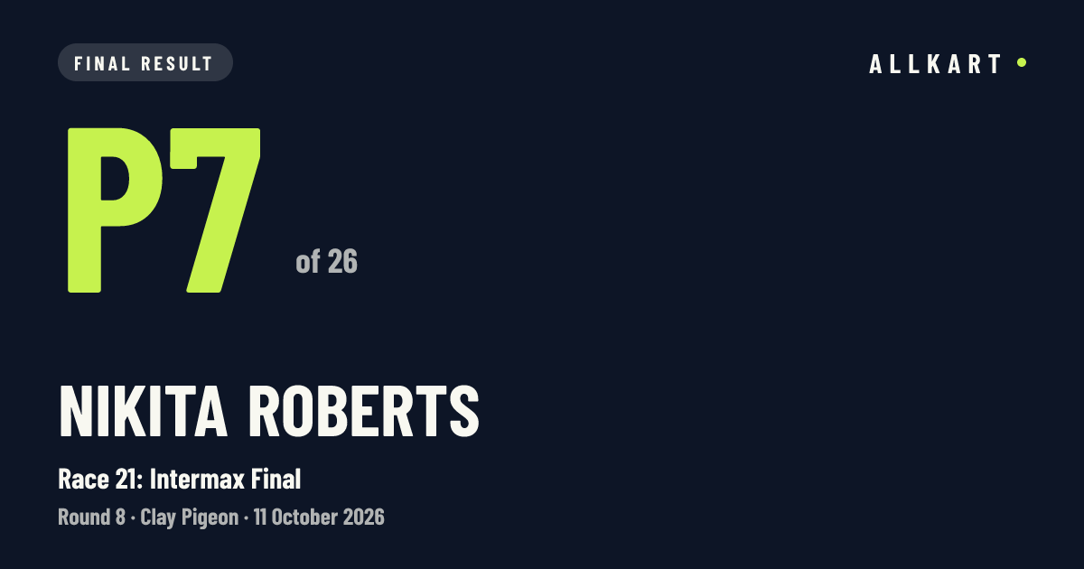 Nikita Roberts: P7 of 26 in Race 21: Intermax Final at Clay Pigeon