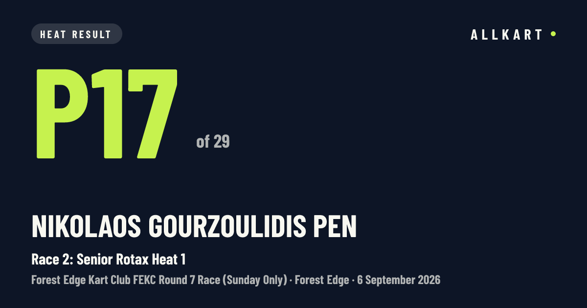 Nikolaos Gourzoulidis pen: P17 of 29 in Race 2: Senior Rotax Heat 1 at Forest Edge