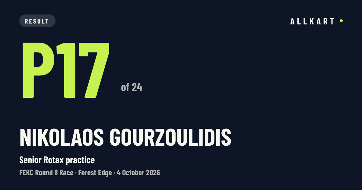 Nikolaos Gourzoulidis: P17 of 24 in Senior Rotax practice at Forest Edge