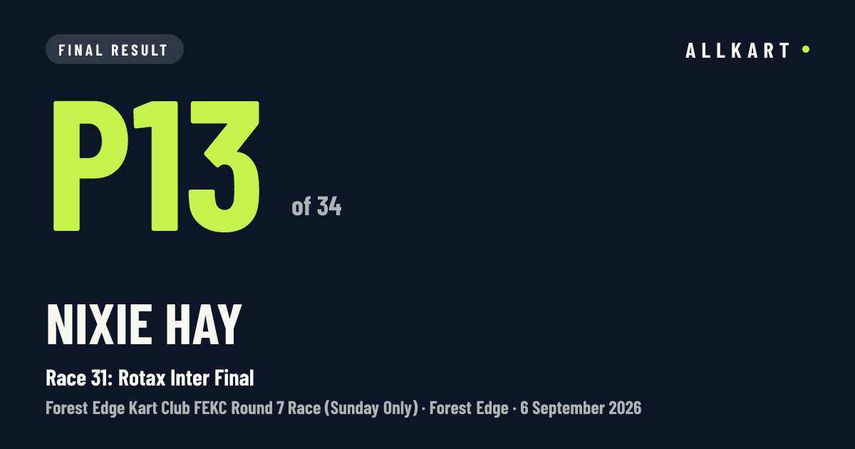 Nixie Hay: P13 of 34 in Race 31: Rotax Inter Final at Forest Edge