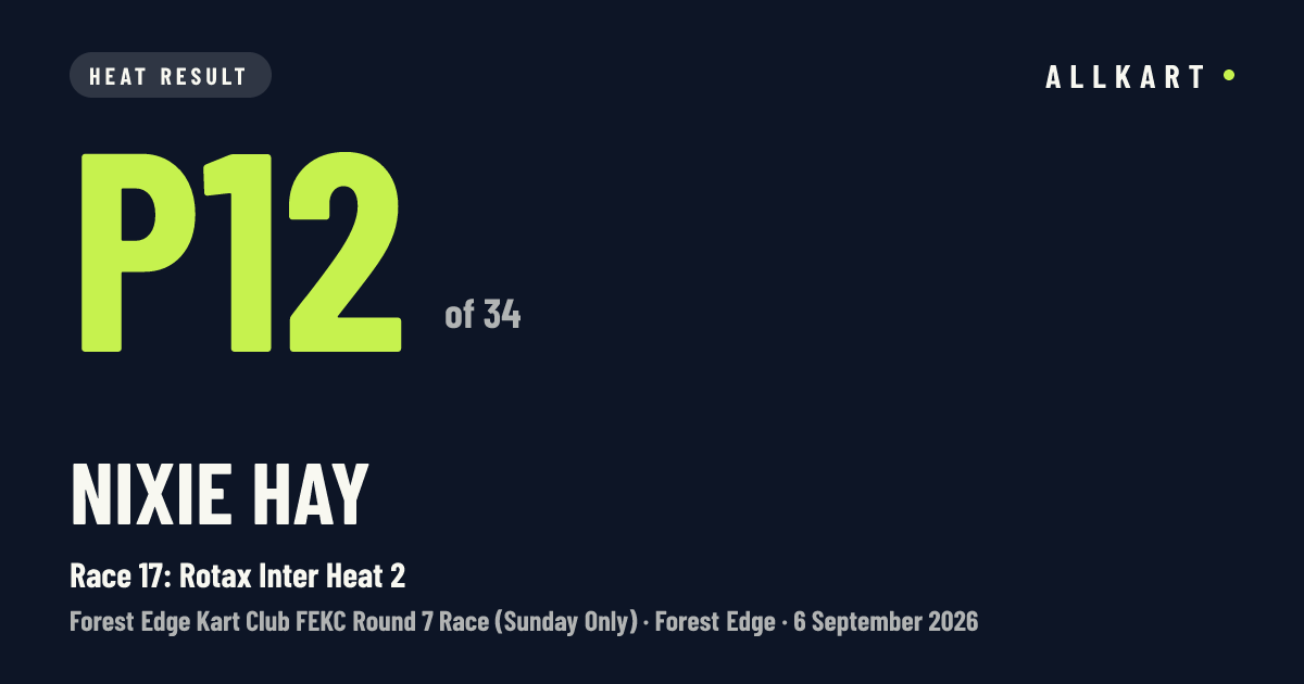 Nixie Hay: P12 of 34 in Race 17: Rotax Inter Heat 2 at Forest Edge