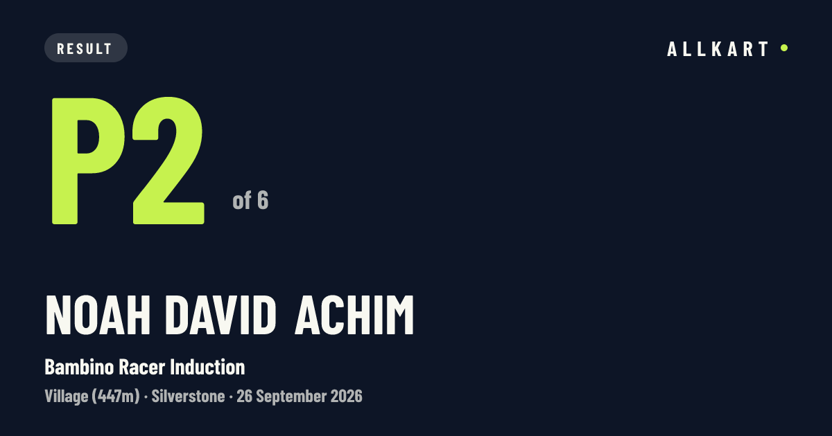 Noah David Achim: P2 of 6 in Bambino Racer Induction at Silverstone