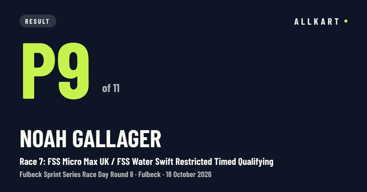 Noah Gallager: P9 of 11 in Race 7: FSS Micro Max UK / FSS Water Swift Restricted Timed Qualifying at Fulbeck