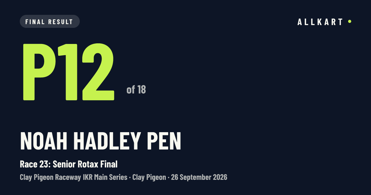 Noah Hadley pen: P12 of 18 in Race 23: Senior Rotax Final at Clay Pigeon