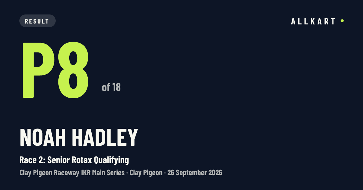 Noah Hadley: P8 of 18 in Race 2: Senior Rotax Qualifying at Clay Pigeon