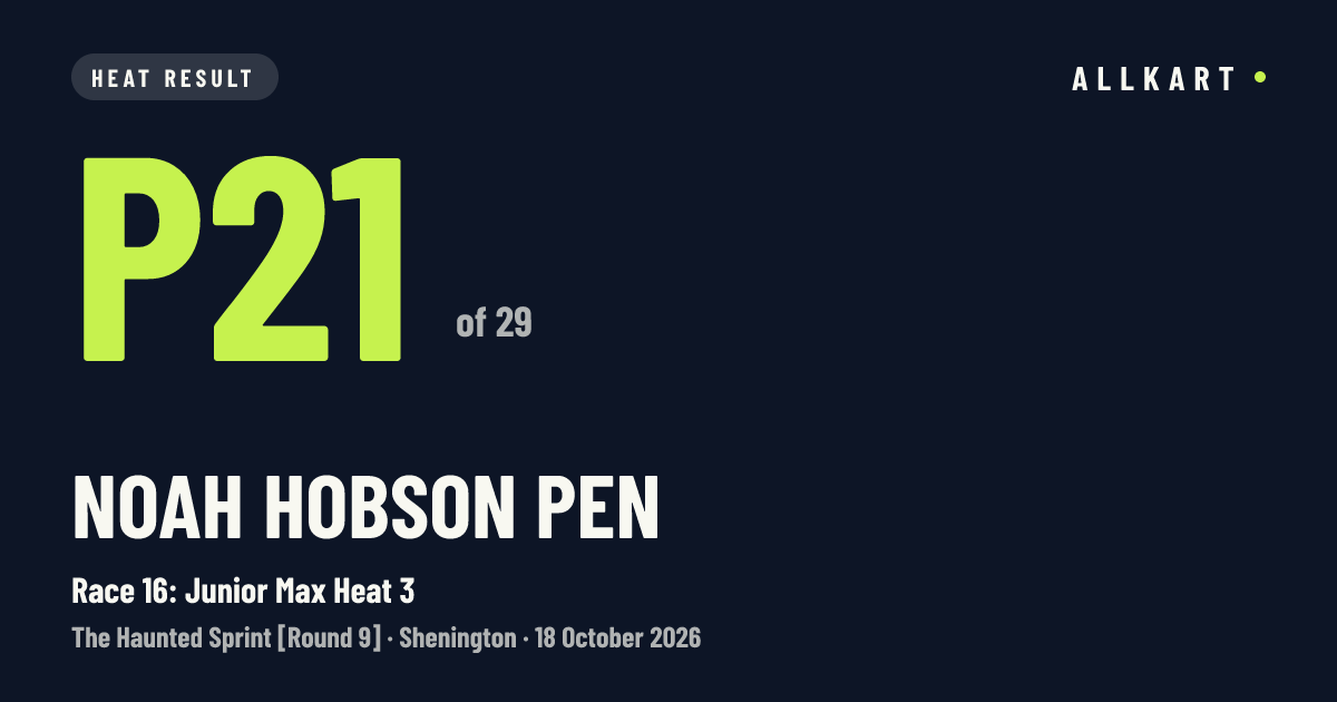 Noah HOBSON pen: P21 of 29 in Race 16: Junior Max Heat 3 at Shenington