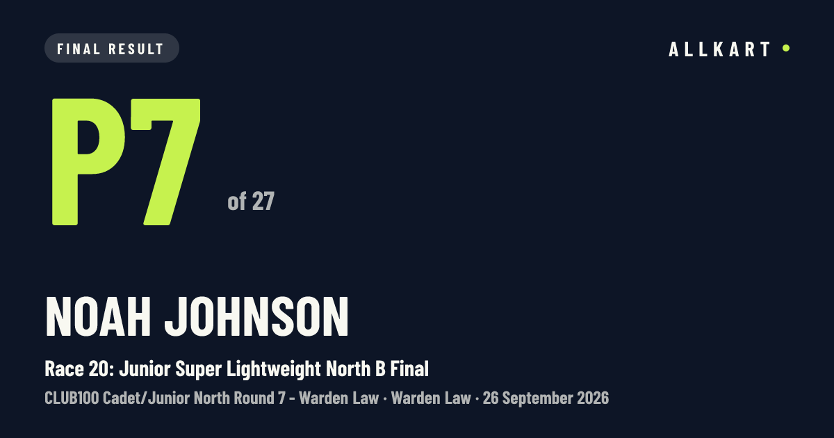 Noah Johnson: P7 of 27 in Race 20: Junior Super Lightweight North B Final at Warden Law