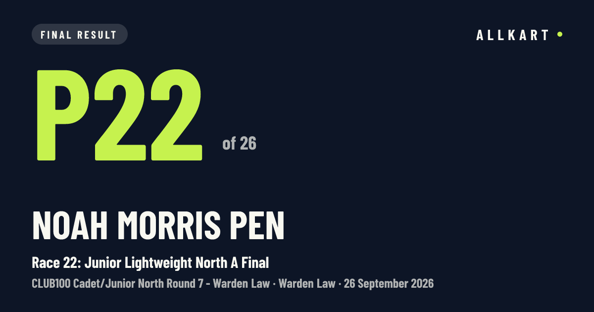 Noah Morris pen: P22 of 26 in Race 22: Junior Lightweight North A Final at Warden Law