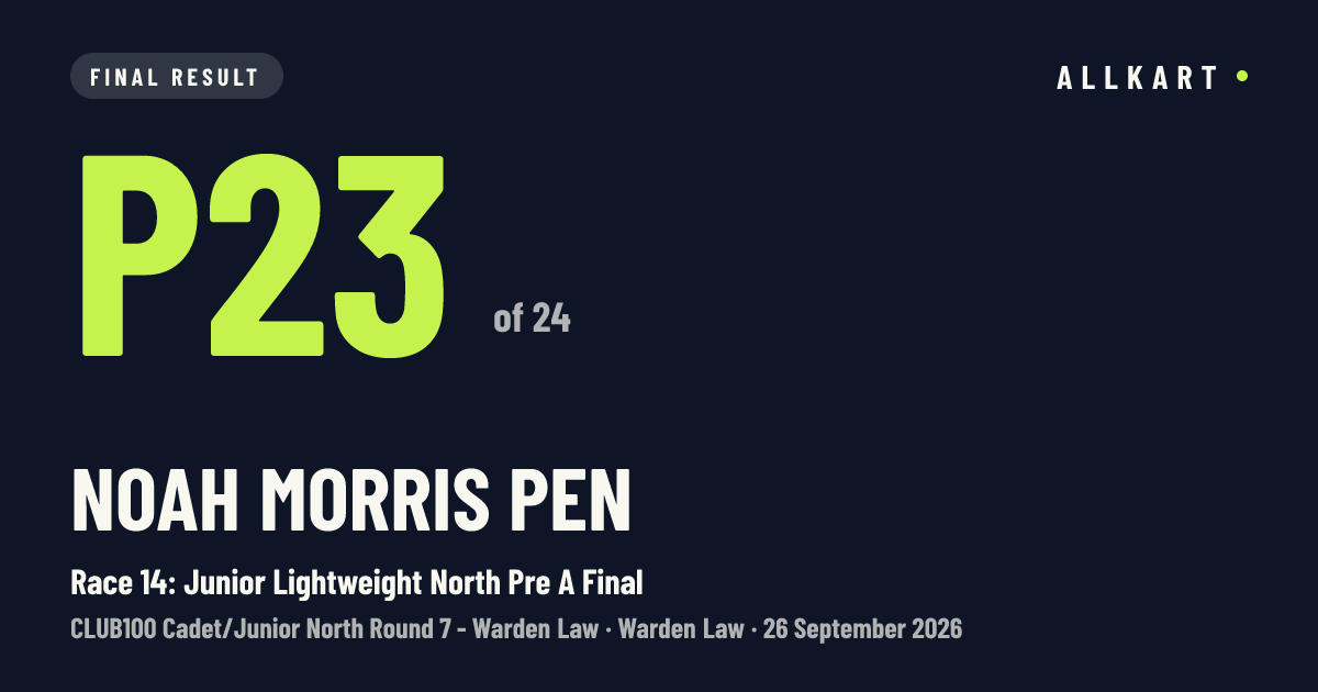 Noah Morris pen: P23 of 24 in Race 14: Junior Lightweight North Pre A Final at Warden Law