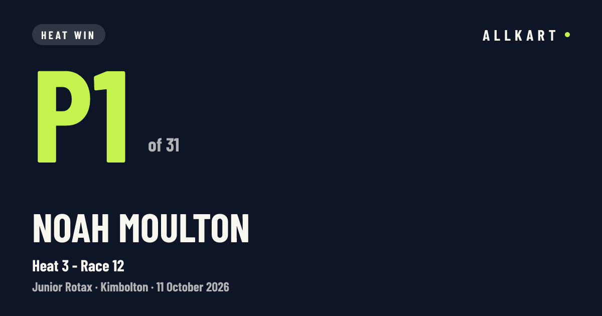 Noah Moulton: P1 of 31 in Heat 3 - Race 12 at Kimbolton