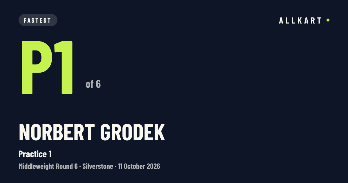 Norbert Grodek: P1 of 6 in Practice 1 at Silverstone