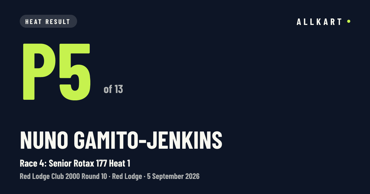 Nuno Gamito-Jenkins: P5 of 13 in Race 4: Senior Rotax 177 Heat 1 at Red Lodge